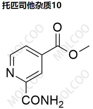 托匹司他杂质10,Topiroxostat Impurity 10