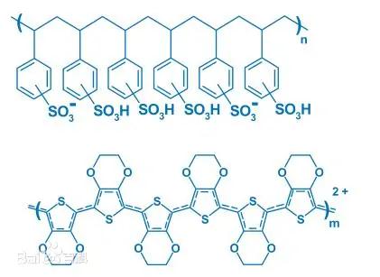 聚(3,4-亚乙二氧基噻吩)-聚(苯乙烯磺酸)  PEDOT/PSS,poly(3,4-ethylenedioxythiophene)-poly(styrenesulfonate)