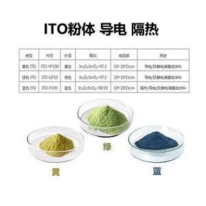 ITO粉末,Indium Tin Oxides powder