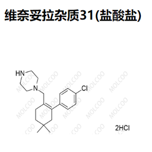 维奈妥拉杂质31(盐酸盐)   1628047-87-9