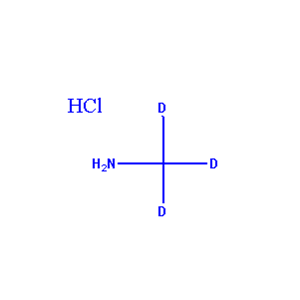 氘代甲胺盐酸盐,Methyl-d3-amine hydrochloride