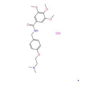 盐酸三甲氧苯酰胺,Trimethobenzamide hydrochloride