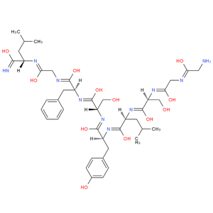 抑制剂多肽 Type A Allatostatin III