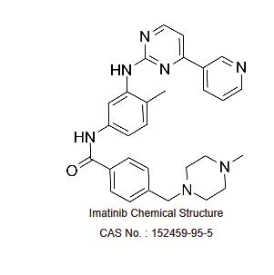 Imatinib (STI571)