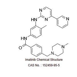 Imatinib (STI571) |152459-95-5|Adooq