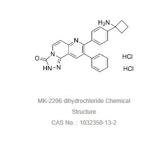 mk-2206 dihydrochloride
