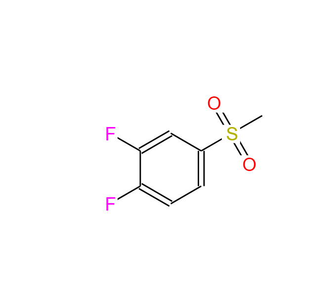 1,2-二氟-4-甲基磺酰苯,1,2-DIFLUORO-4-(METHYLSULFONYL)BENZENE