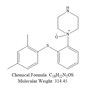 QFL-ZZC,Vortioxetine Hydrobromide Impurity
