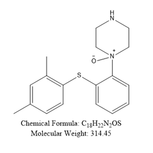 QFL-ZZC,Vortioxetine Hydrobromide Impurity