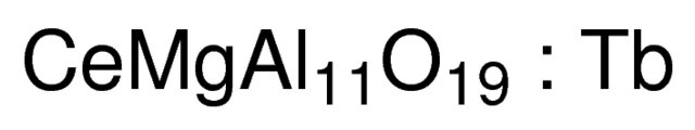 Cerium magnesium aluminate, terbium doped