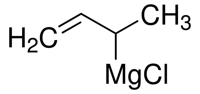1-甲基-2-丙烯基氯化镁 溶液