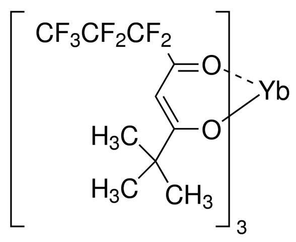 Resolve-Al<SUP>&trade;</SUP> YbFOD