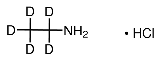 氨基乙烷-d<SUB>5</SUB> 盐酸盐,284474-81-3