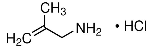 2-甲基烯丙基胺 盐酸盐,28148-54-1