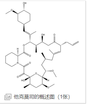 他克莫司,Tacrolimus