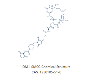 SMCC-DM1,SMCC-DM1