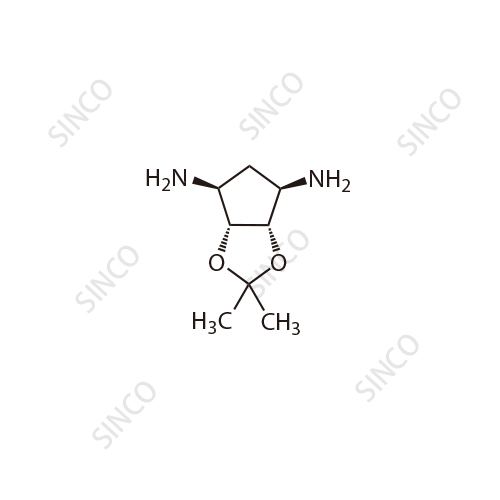 替格瑞洛杂质C5IM1(游离碱),Ticagrelor Impurity C5IM1