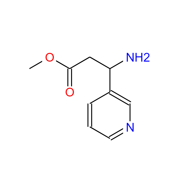 3-氨基-3-(3-吡啶基)丙酸甲酯,3-Amino-3-pyridin-3-yl-propionic acid methyl ester