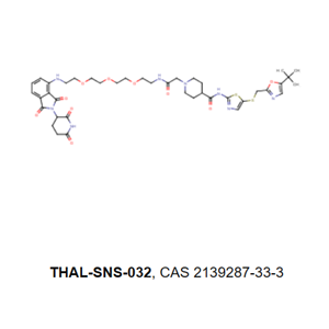 THAL-SNS-032 是一种选择性的 CDK 降解剂