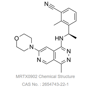 MRTX0902 是一种有效且高选择性的 SOS1 抑制剂