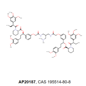 AP20187 (B/B Homodimerizer) 是一种细胞渗透性分子