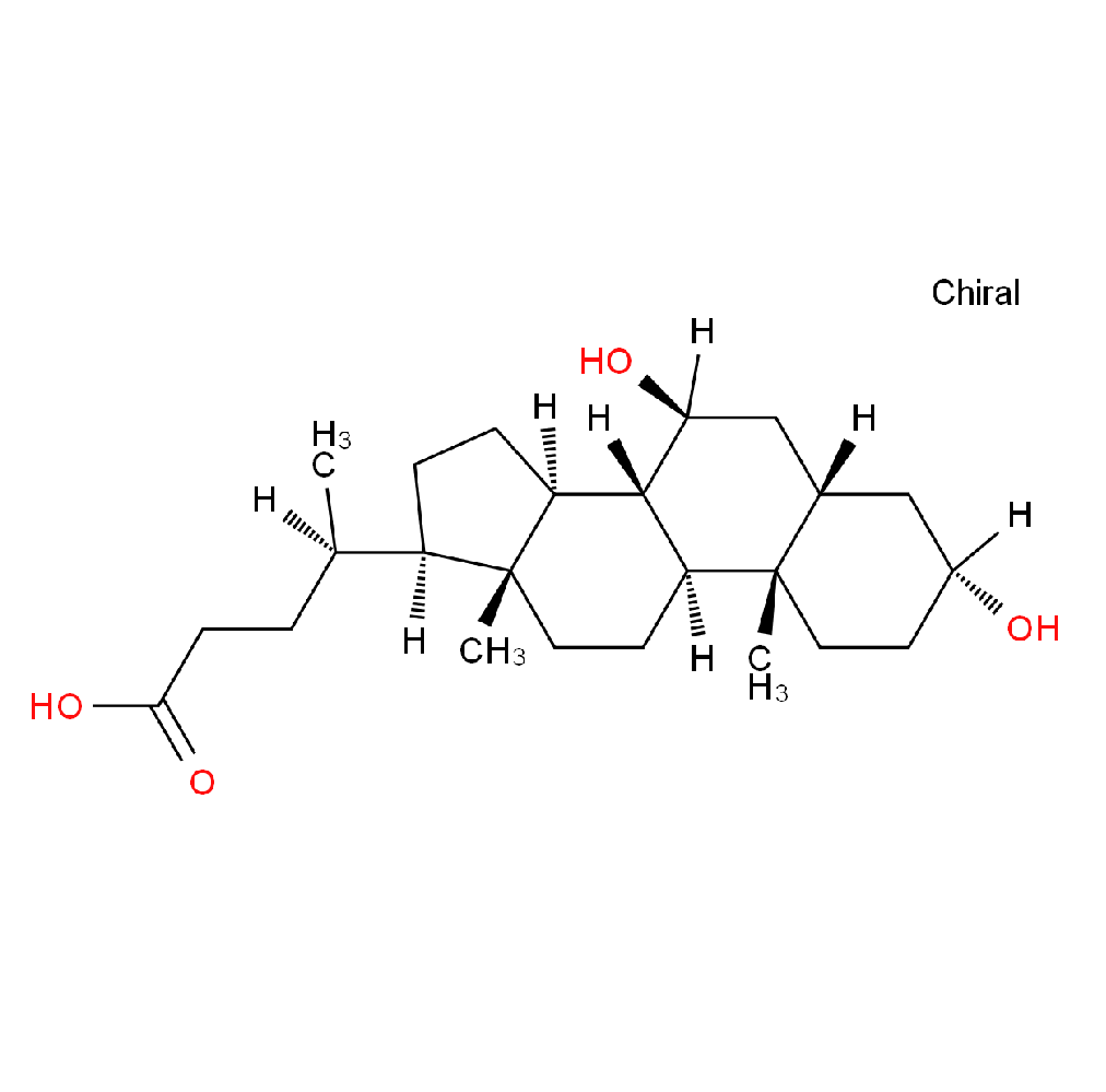 熊去氧胆酸,Ursodeoxycholic acid