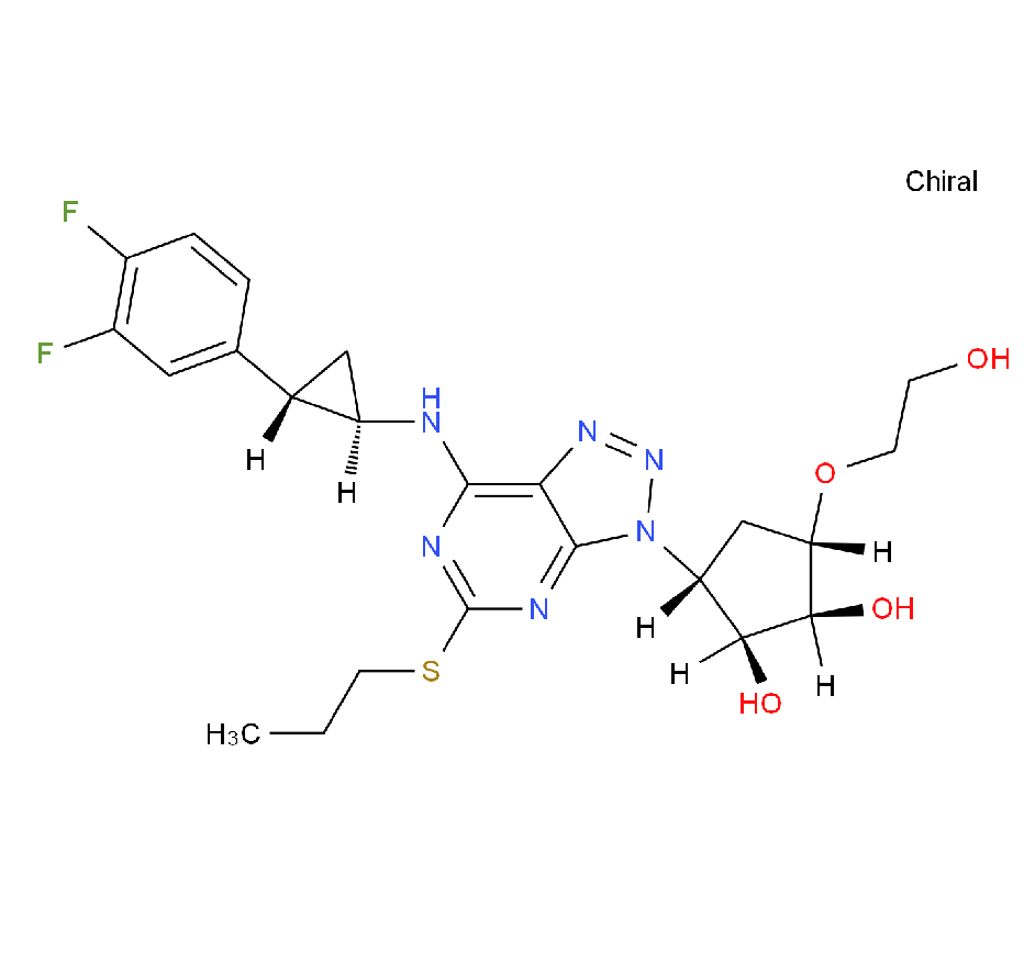 替格瑞洛,TICAGRELOR