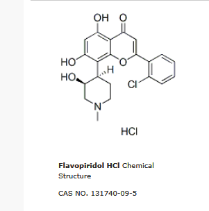 夫拉平度鹽酸鹽,Flavopiridol Hydrochloride