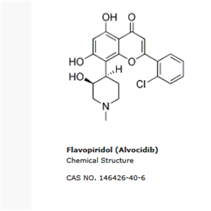 Flavopiridol (Alvocidib)