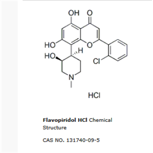 夫拉平度盐酸盐|Flavopiridol Hydrochloride|Adooq 
