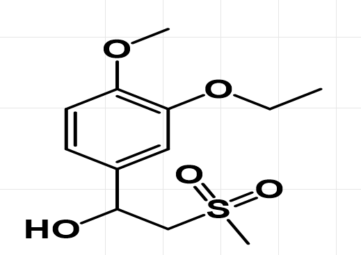 APSTYL-1-ZZ7（阿普米斯特）,ApreMilast