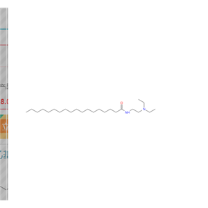 N-[2-(二乙基氨基)乙基]十八酰胺