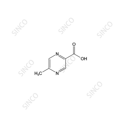 格列吡嗪杂质9,Glipizide Impurity 9