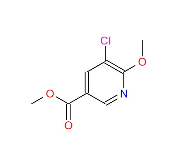 5-氯-6-甲氧基烟酸甲酯,Methyl 5-chloro-6-methoxynicotinate