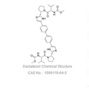 Daclatasvir (BMS-790052)抑制剂_Adooq