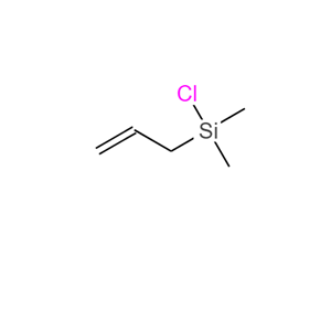 烯丙基二甲基氯硅烷,ALLYLDIMETHYLCHLOROSILANE