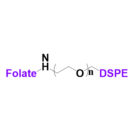 二棕榈酸磷脂酰乙醇胺聚乙二醇叶酸,DSPE-PEG-FA
