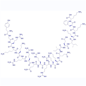Cx 模拟肽 TAT-Gap19/1507930-54-2/TAT-Gap19