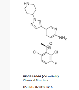 PF-2341066 (Crizotinib),PF-2341066 (Crizotinib)