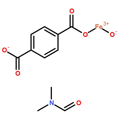 MIL-68(Fe)金屬有機骨架,MIL-68(Fe)