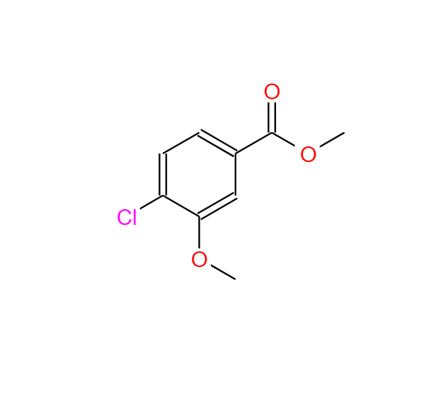 4-氯-3-甲氧基苯甲酸甲酯,METHYL 4-CHLORO-3-METHOXYBENZOATE