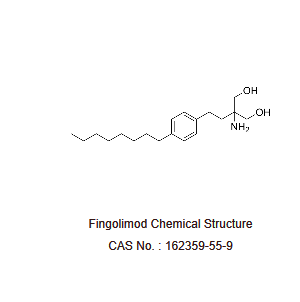 芬戈莫德,Fingolimod (FTY720 free base)