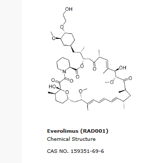 Everolimus (RAD001)
