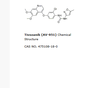 Tivozanib (AV-951)