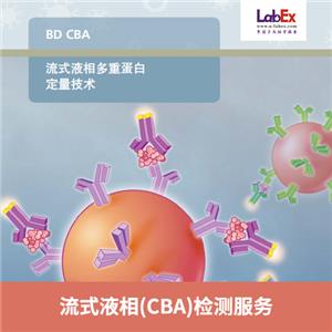 流式液相(CBA)多重蛋白检测服务