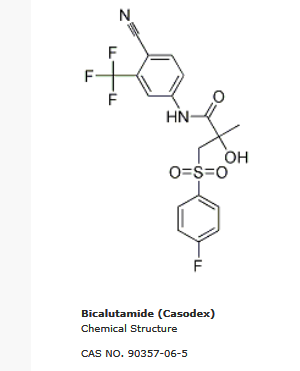 Bicalutamide (Casodex)