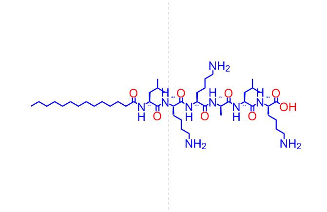 肉豆蔻六肽-16,Myristoyl Hexapeptide-16