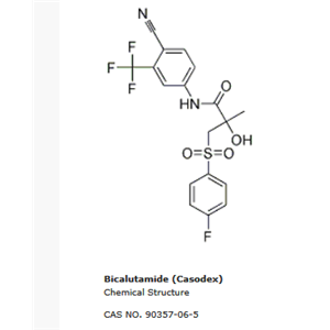 Androgen Receptor拮抗剂|Bicalutamide