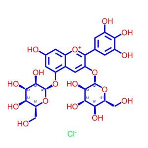 飞燕草素-3-葡萄糖苷-5-葡萄糖苷17670-06-3
