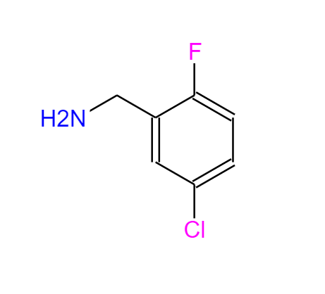 5-氯-2-氟芐胺,5-CHLORO-2-FLUOROBENZYLAMINE